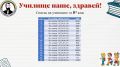 Списък на учениците от 8 клас - 17 СУ Дамян Груев - София